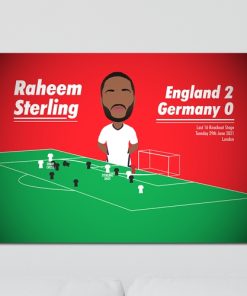 Famous Goals Aluminium Wall Art England Sterling