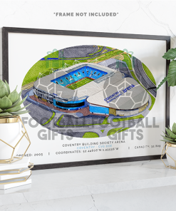 Coventry Around The Grounds Coventry Building Society Arena Water Colour Print Framed Print